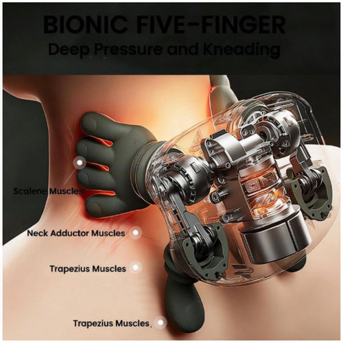 MGI Shoulder & Neck Massager